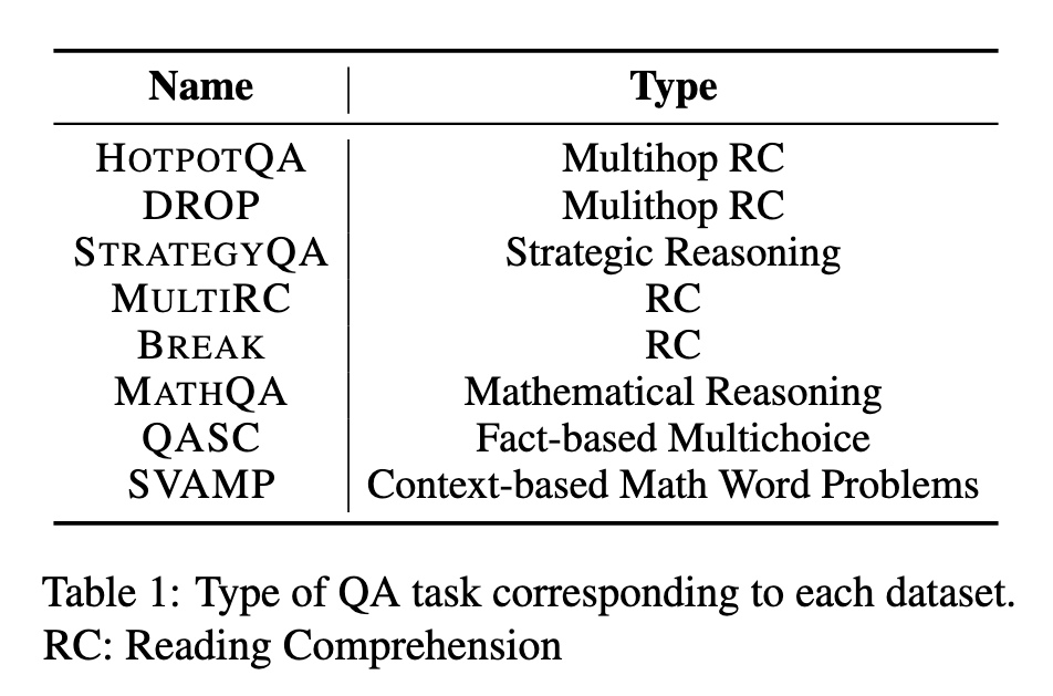 Files/QuestionDecompositionUnit_2022/image-2-x296-y421.png
